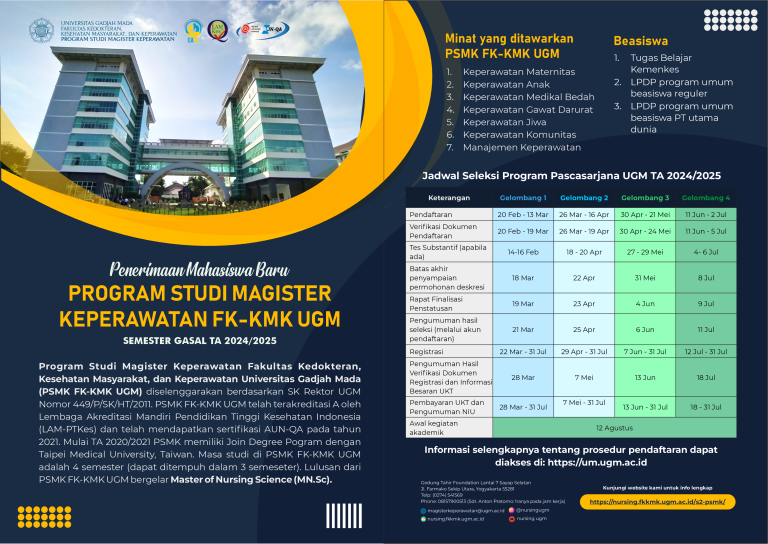 Penerimaan Mahasiswa Baru Program Studi Magister Keperawatan Semester Gasal Tahun 2024/2025