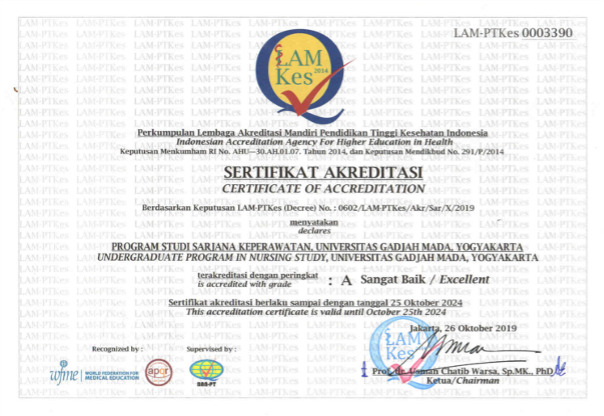 Akreditasi LAM-PT Program Studi Ilmu Keperawatan dan Ners